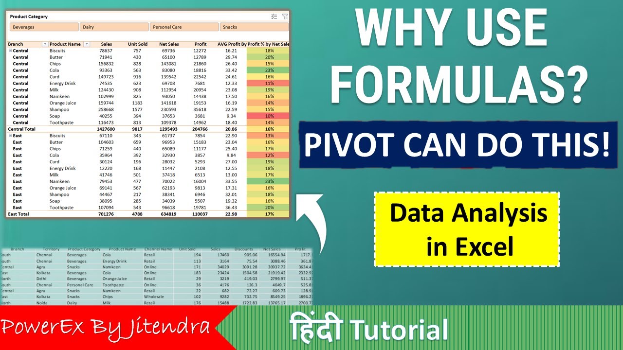This Pivot Table Trick Replaces Formulas (Most People Don’t Know)