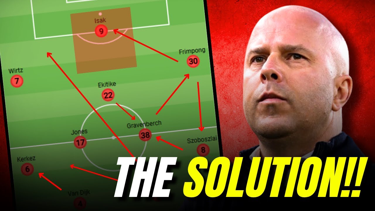Liverpool are in CRISIS, But I have the solution…