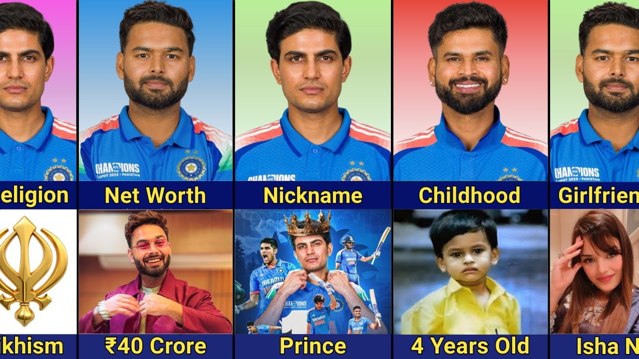 Comparison: Shubman Gill vs Rishabh Pant vs Shreyas Iyer | Battle for Supremacy!