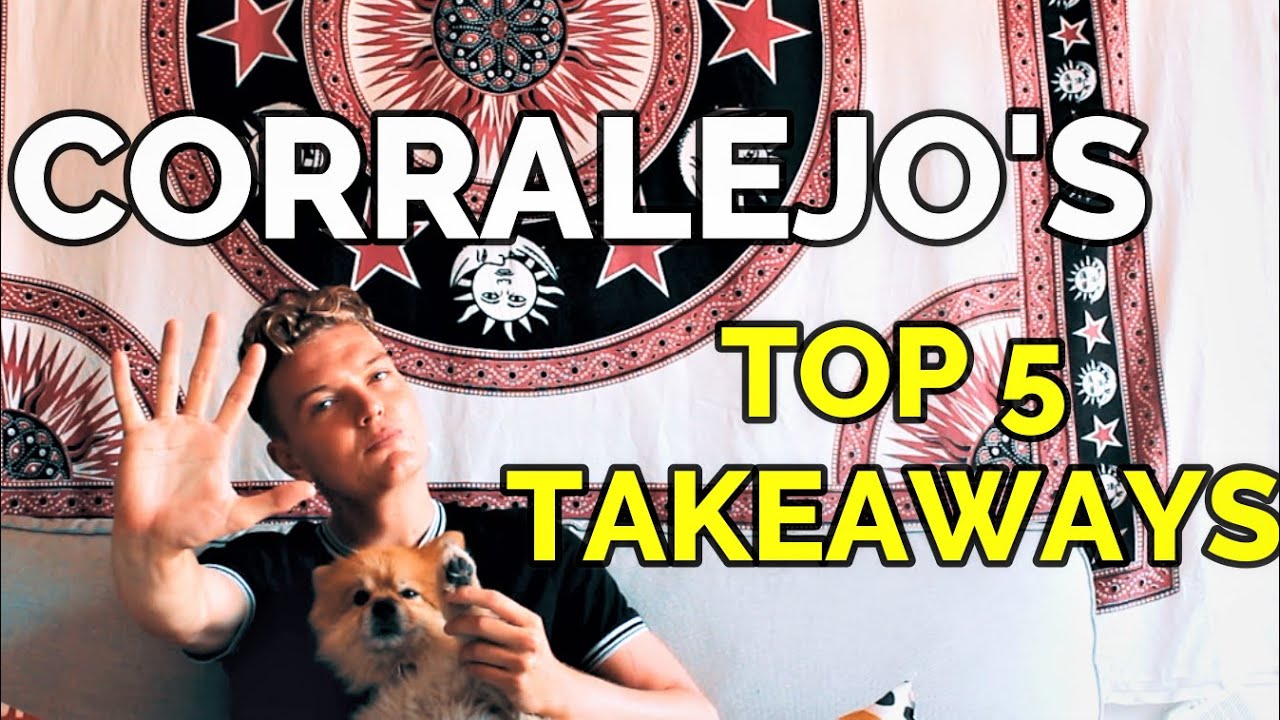 CORRALEJO'S BEST TAKEAWAYS *Top 5* (Pizza, Burgers, Kebab, Mexican)