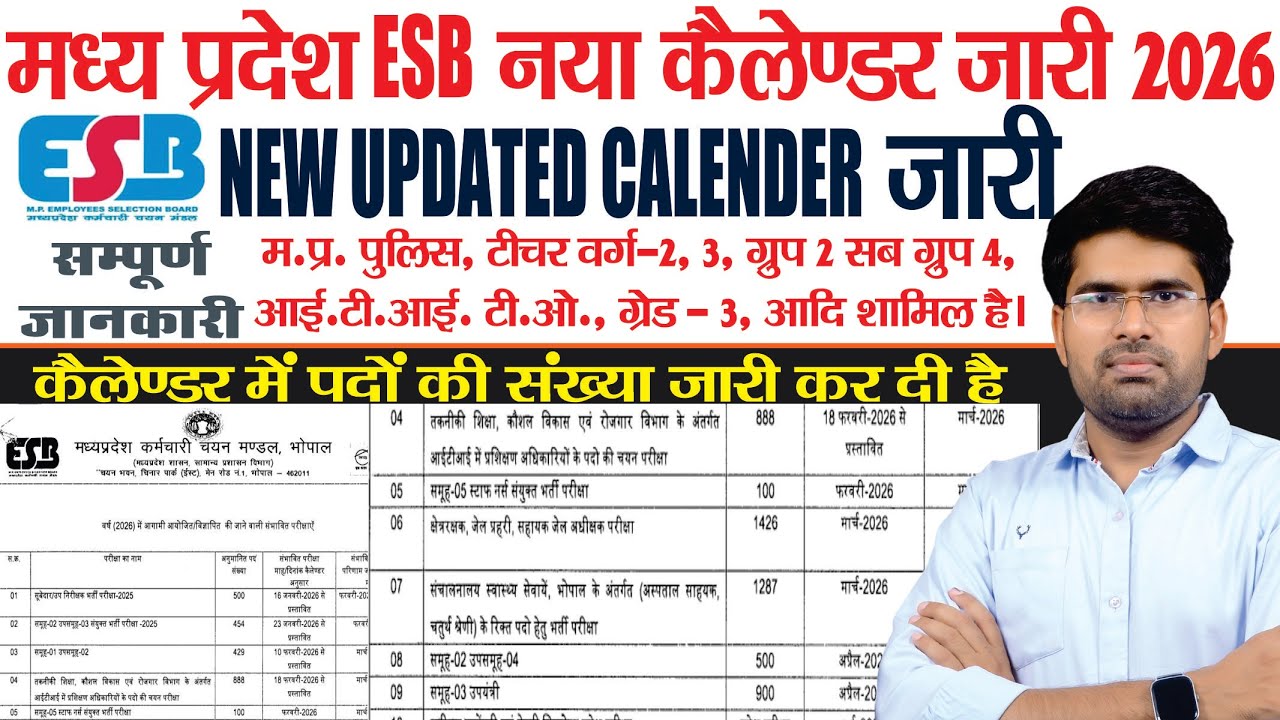 मध्य प्रदेश ESB कैलेंडर 2026 पदों के साथ जारी | MPESB New Updated Calendar 2026 Out With Vacancy