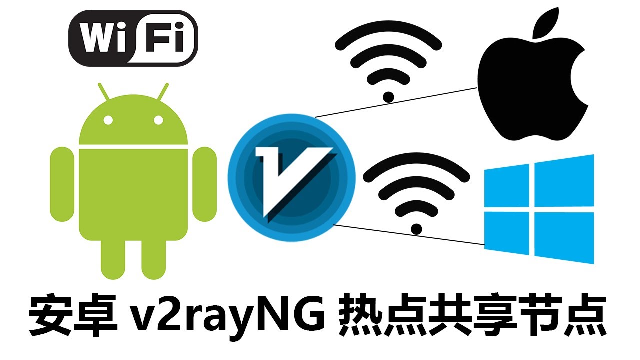 安卓V2rayNG热点共享节点，手机热点代理，移动数据共享科学上网，无需ROOT权限实现热点共享，安卓共享给苹果手机电脑，热点节点代理共享，手机热点WiFi Net Analyzer。