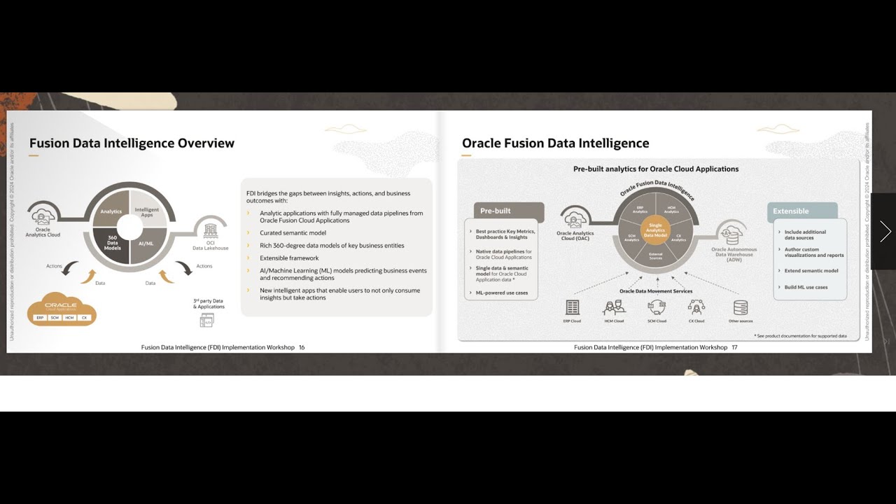 Fusion Data Intelligence (FDI) & OAC Online Training Call +91 9951600025