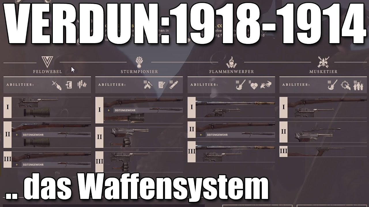 Das Waffensystem von Verdun 1914-1918, wo ist die Luger?