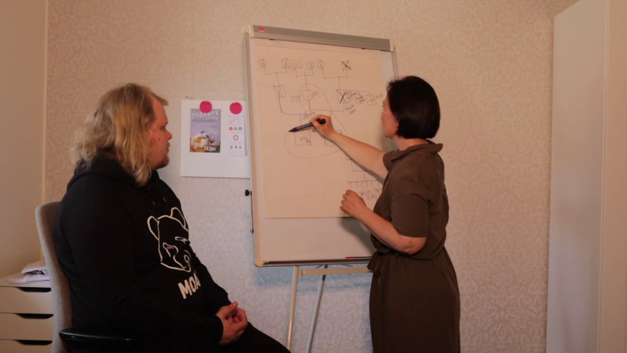 Miltä mun sukupuu näyttää? | Onni