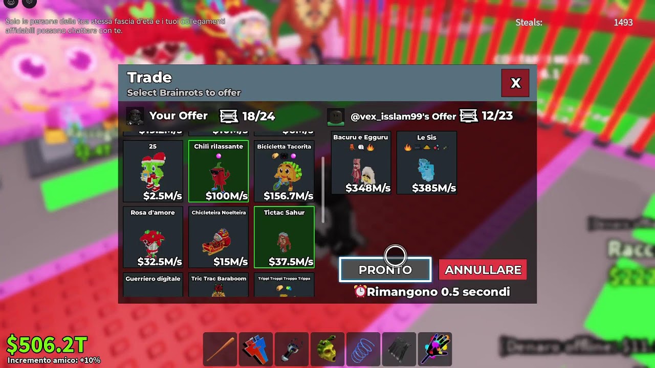 Trading and dueling sab
