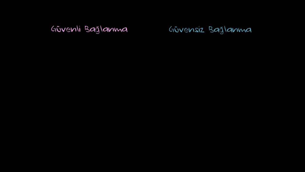 Güvenli ve Güvensiz Bağlanma (Sosyoloji / Bireyler ve Toplum)