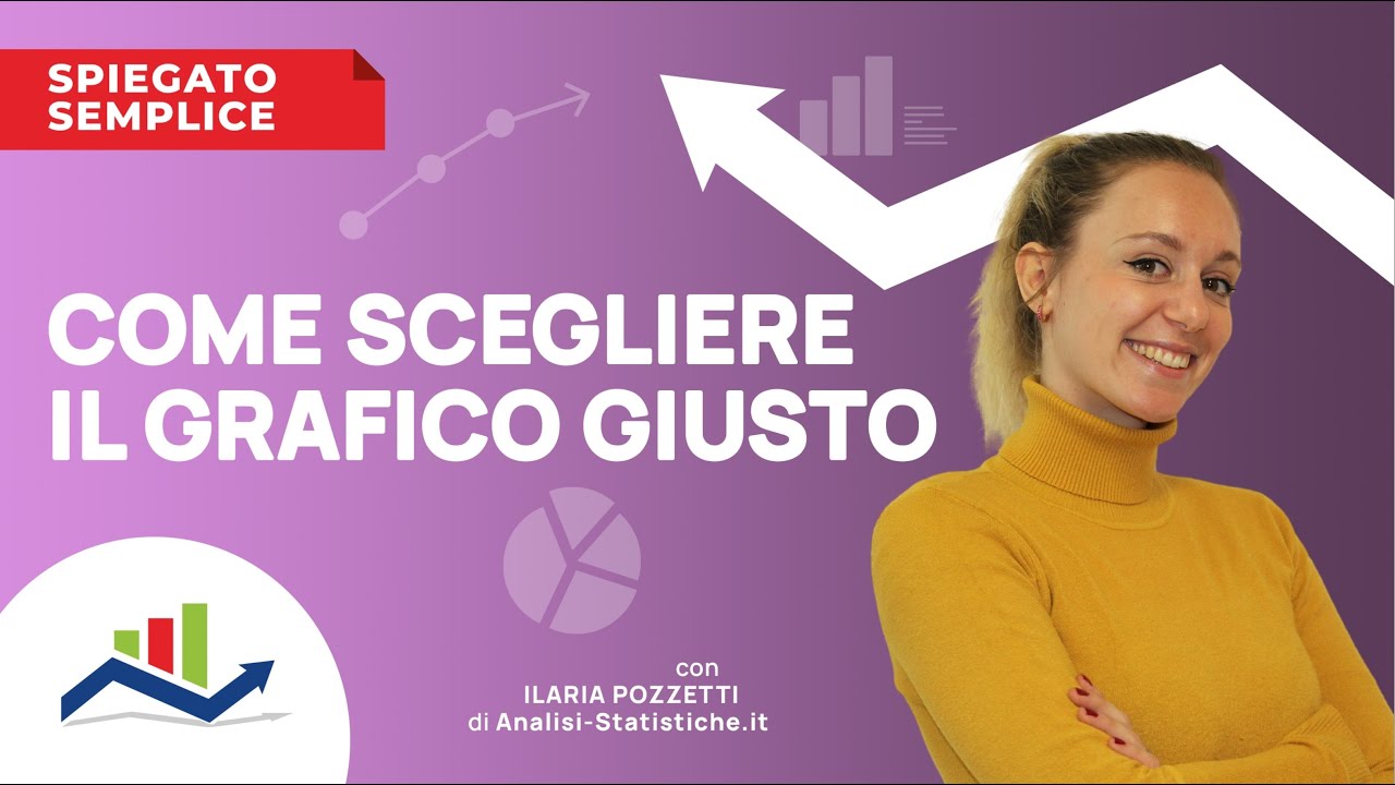 Come scegliere il grafico giusto (tutorial Excel, SPSS, R)