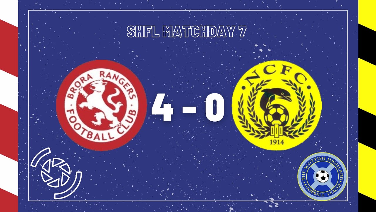 Brora Rangers vs Nairn County | Breedon Highland League | 28 August 2021