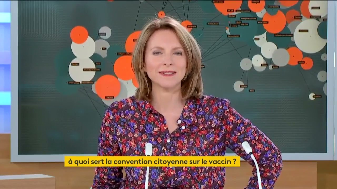 Intervention sur le plateau de France Info - 31/03/2021