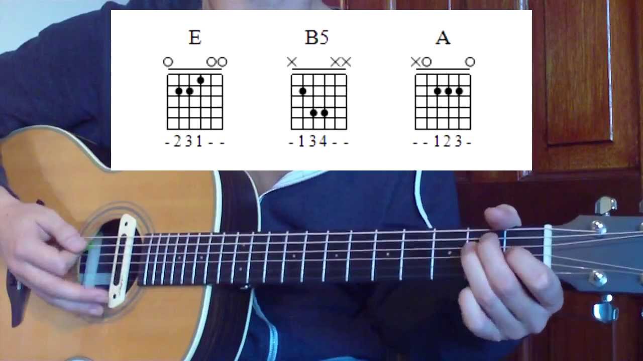 Lightning Bolt - Jake Bugg Guitar Lesson