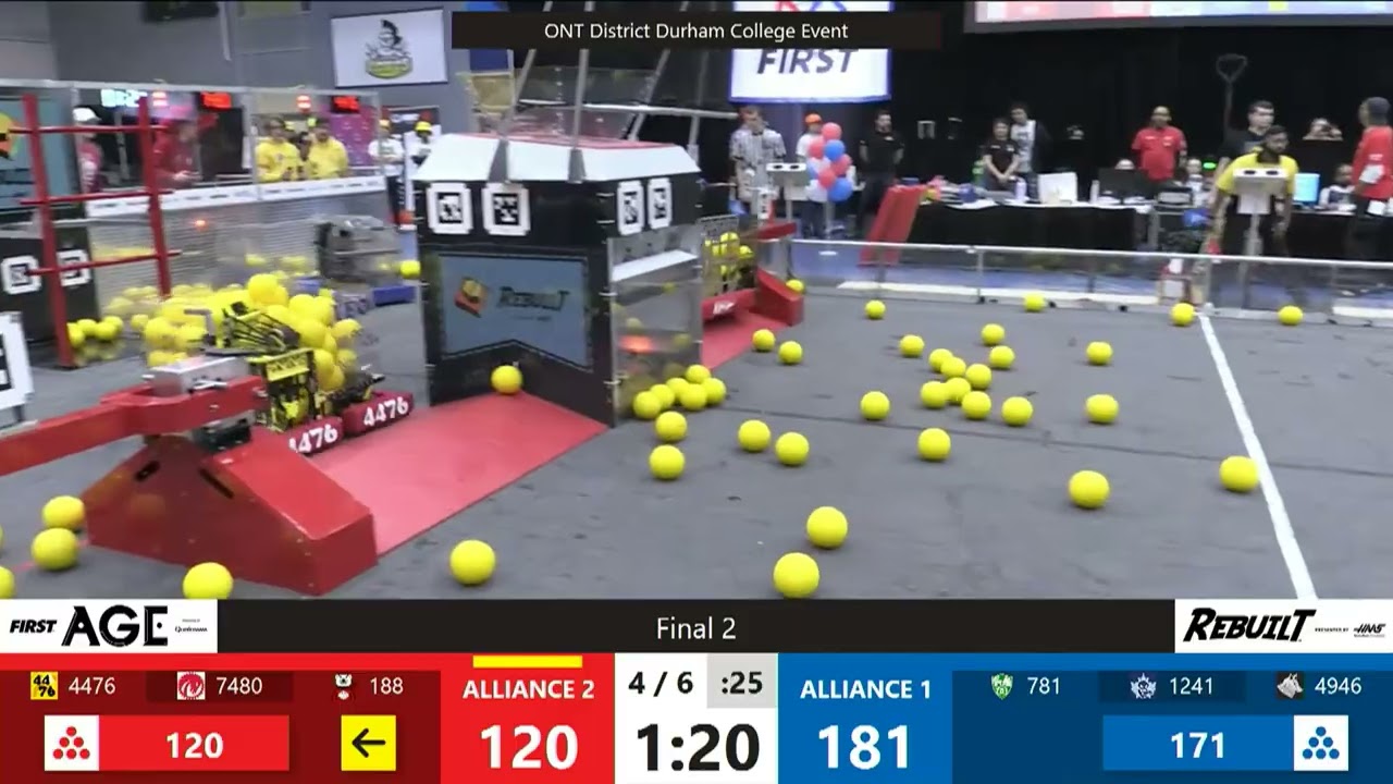 Final 2 - 2026 FRC ONT District Durham College Event