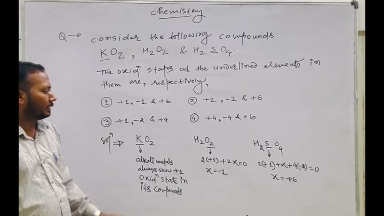 NEET Chemistry 1