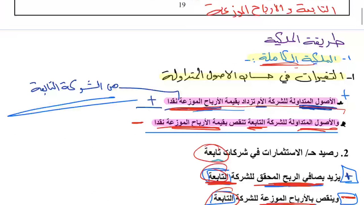 إعداد قوائم مالية موحدة في تاريخ لاحق للسيطرة ( طريقة الملكية الجزئية نظري وعملي )