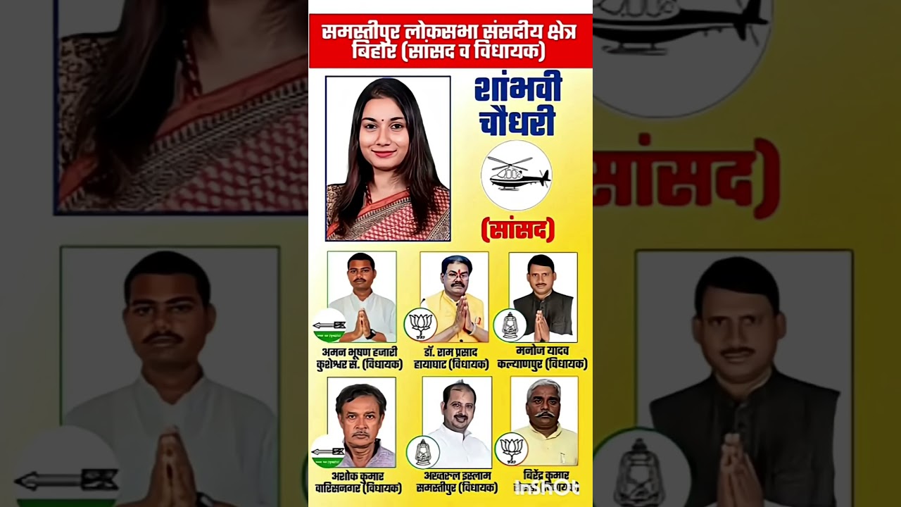 Bihar Legislative Assembly election result #soniagandhi #rahulgandhi #congress #bjp #up #raebarel...