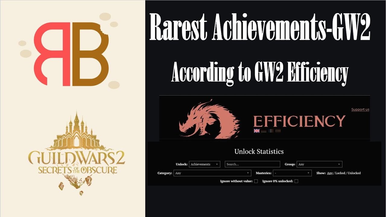 GW2 | Rarest GW2 Achievements