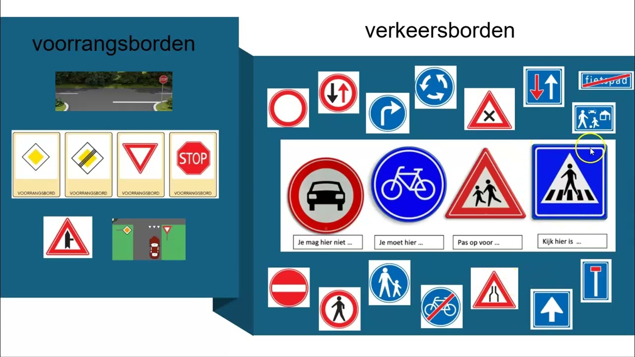 De stad verkeersborden