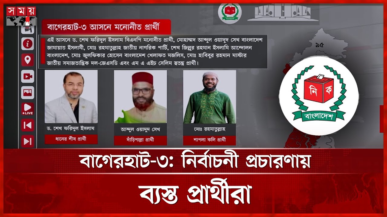 বাগেরহাটে নির্বাচনী উত্তাপ: প্রতীক বরাদ্দের অপেক্ষায় প্রার্থীরা | Bagerhat | BD Eleciton | Somoy TV