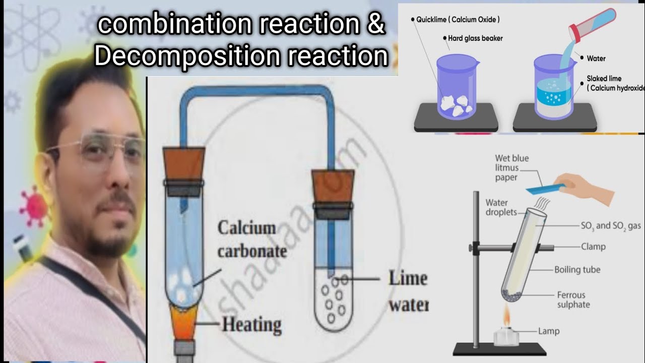 # combination reaction #decomposition reaction# by Aman Sir
