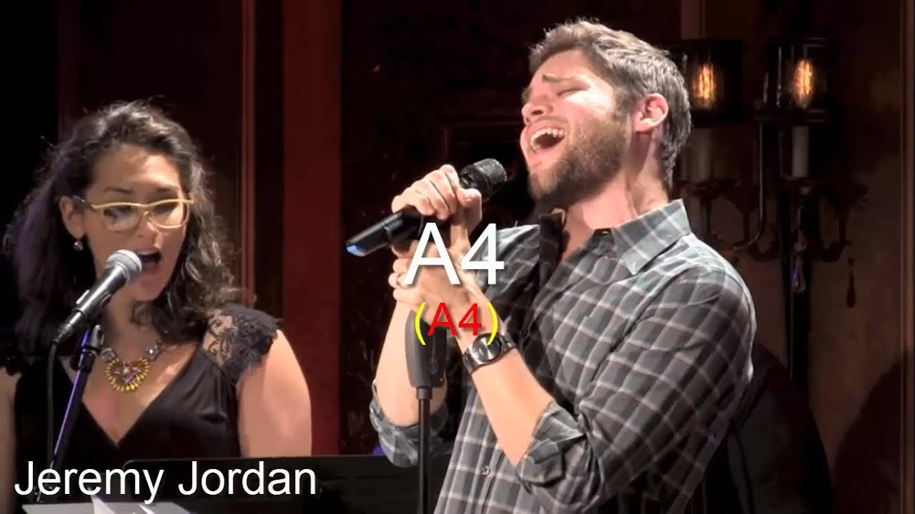 One Signature Singer to Each High Note - Male Version - Part II - A4-D5