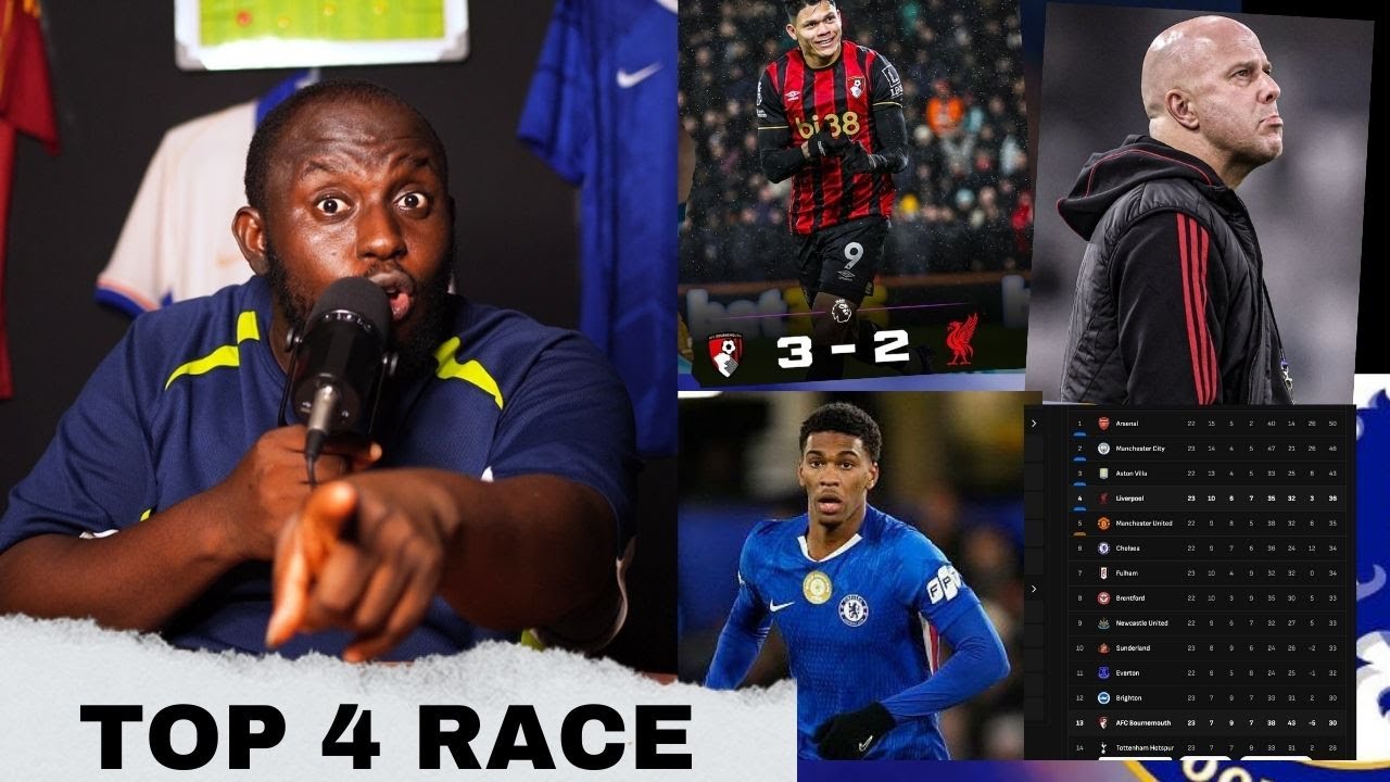 TOP 4 RACE | Liverpool | Chelsea and Manchester United | EPL Review