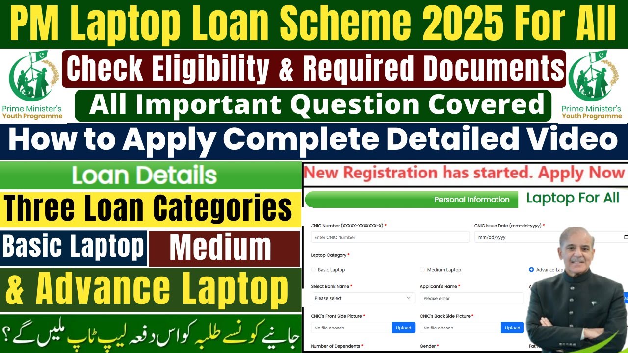 How to Apply for PM Youth Laptop Loan Scheme 2025 | PM Youth Loan Scheme | PM Laptop Loan for All