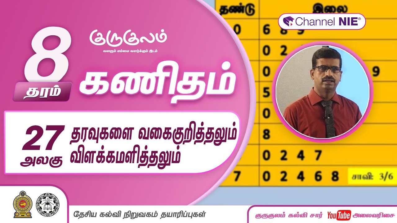 தரவுகளை வகைகுறித்தலும் விளக்கமளித்தலும் | அலகு 27 | தரம் 8 | Mathematics | கணிதம்  | P 27