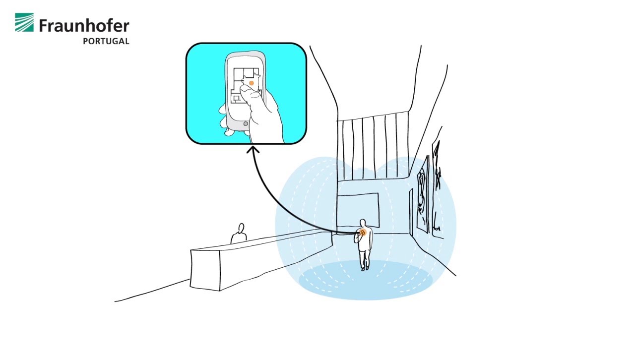 Ultra Low-Frequency Magnetic Field Communication (ULF-MC)