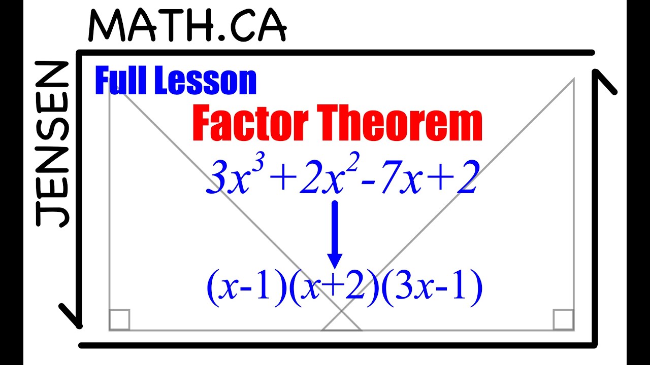 2.2 Factor Theorem (full lesson) | grade 12 MHF4U | jensenmath.ca