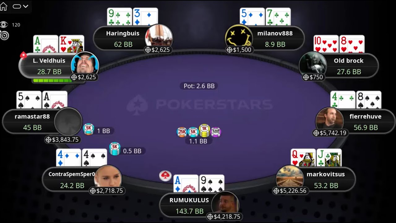 SCOOP 2023 91-H $3,150 PKO Lex Veldhuis | RUMUKULUS | ramastar88 - Final Table Replay