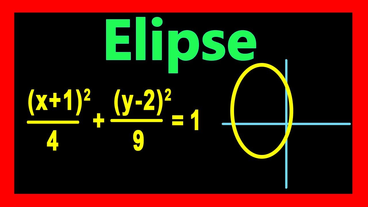 ✅👉 Ecuacion de la Elipse con Centro Fuera del Origen