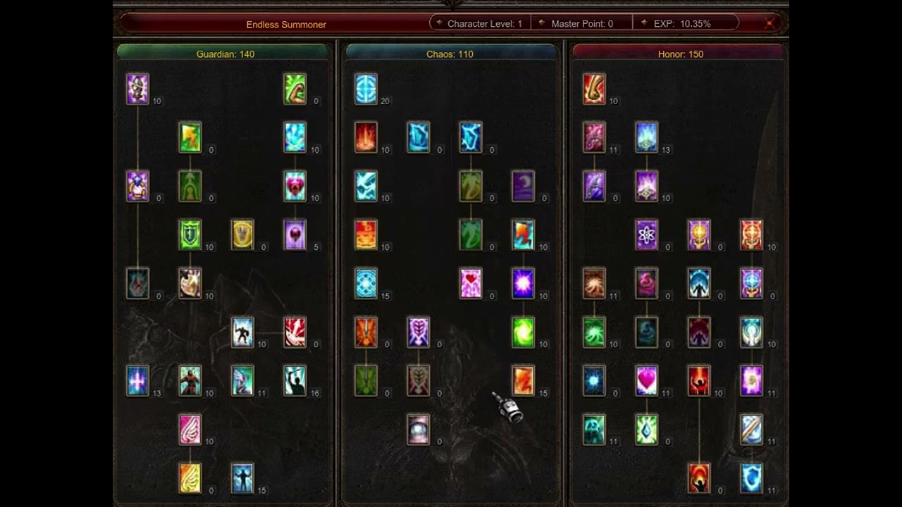 MU Global Summoner PVM Elite map