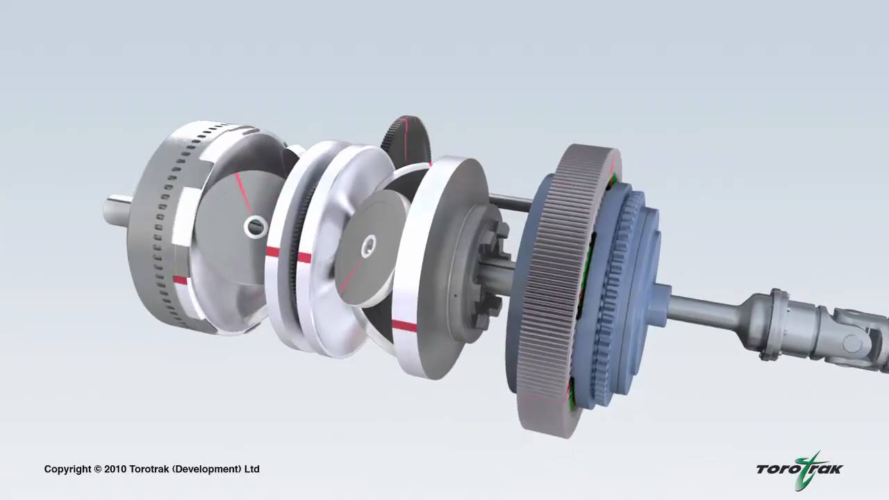 3D Animation: Torotrak Variator Promotional Animation 3