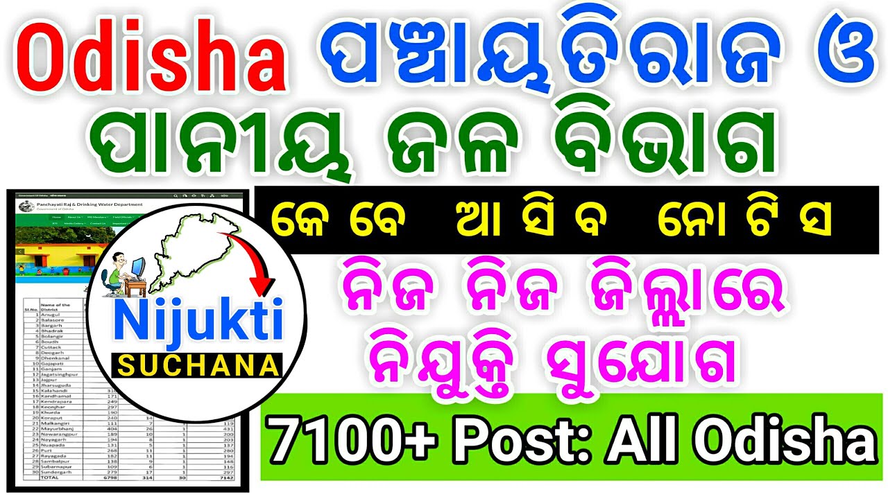 ଓଡ଼ିଶାର ପ୍ରତ୍ୟେକ ପଞ୍ଚାୟତରେ ନିଯୁକ୍ତି  2022 | Block Wise Posting | Panchayatiraj & DW Vacancy 2022