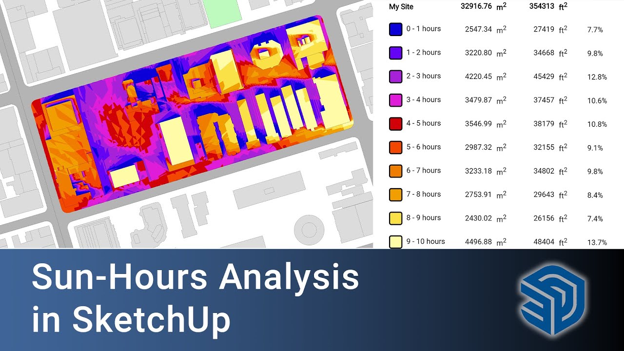 Sun Analysis in SketchUp with Shadow Colour 2.2