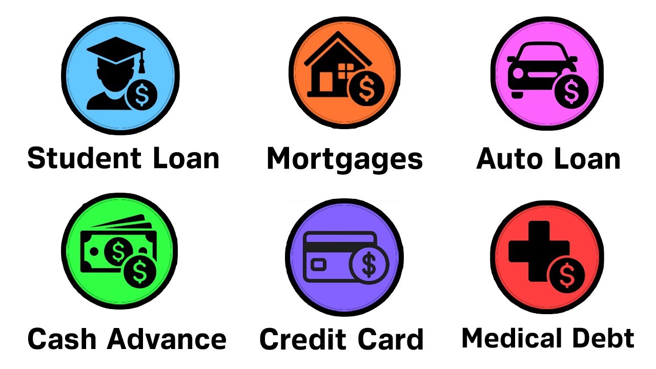 Every Type of Debt Explained in 18 Minutes