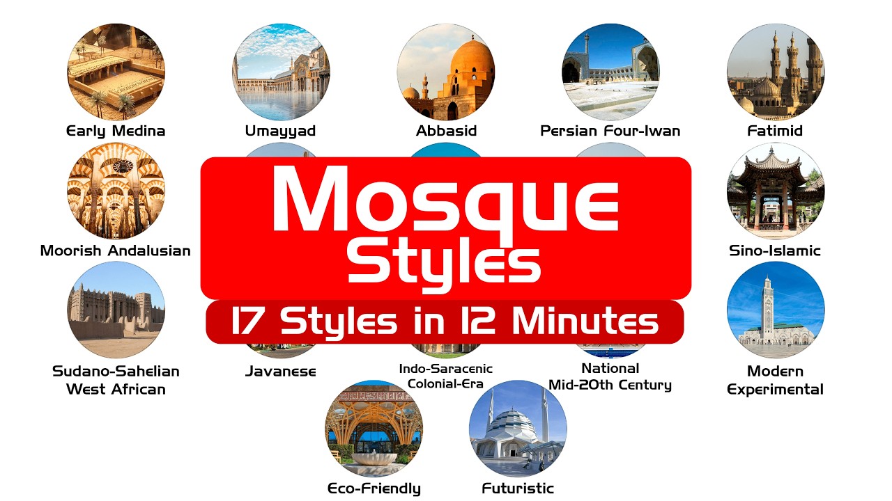 Every Mosque Style Explained In 12 Minutes