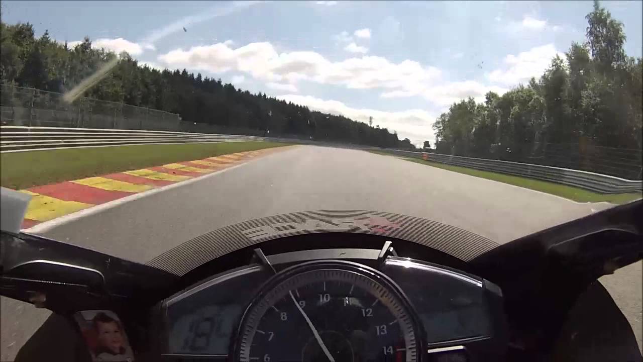 Circuit De Spa Francorchamps Yamaha R1 RN19 GoPro HD