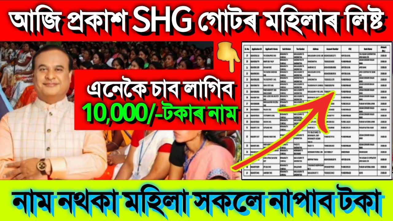 Self Help Group 10,000/- List Release Today || SHG Group Women List 2024 Assam || List Of SHG Group