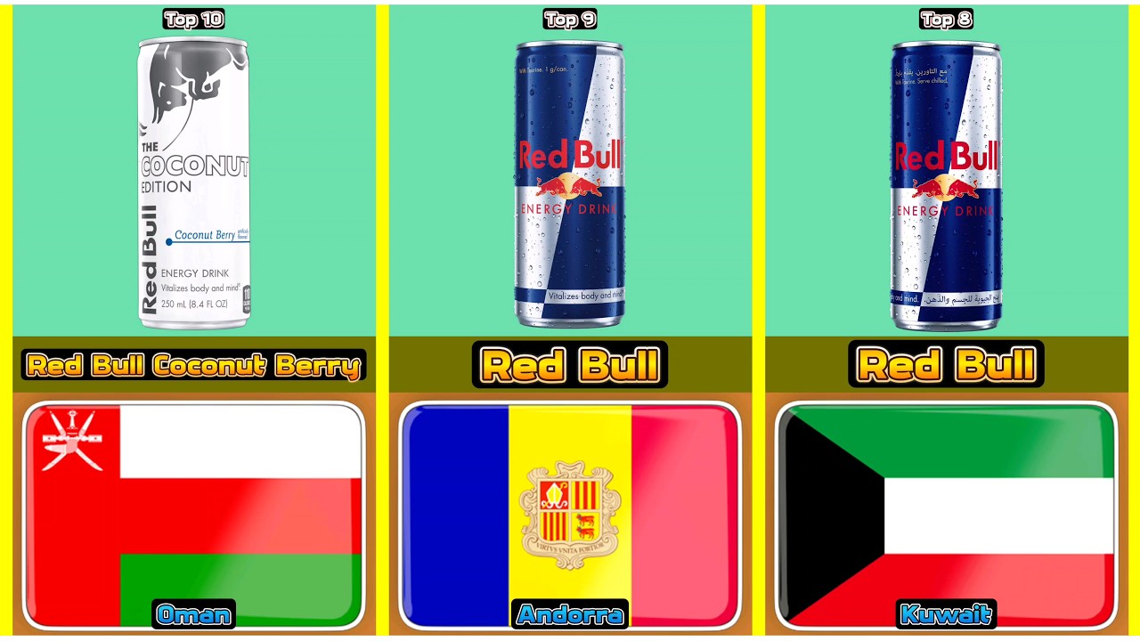 Top 10 Most Delicious Energy Drink From 10 Different Countries In The World