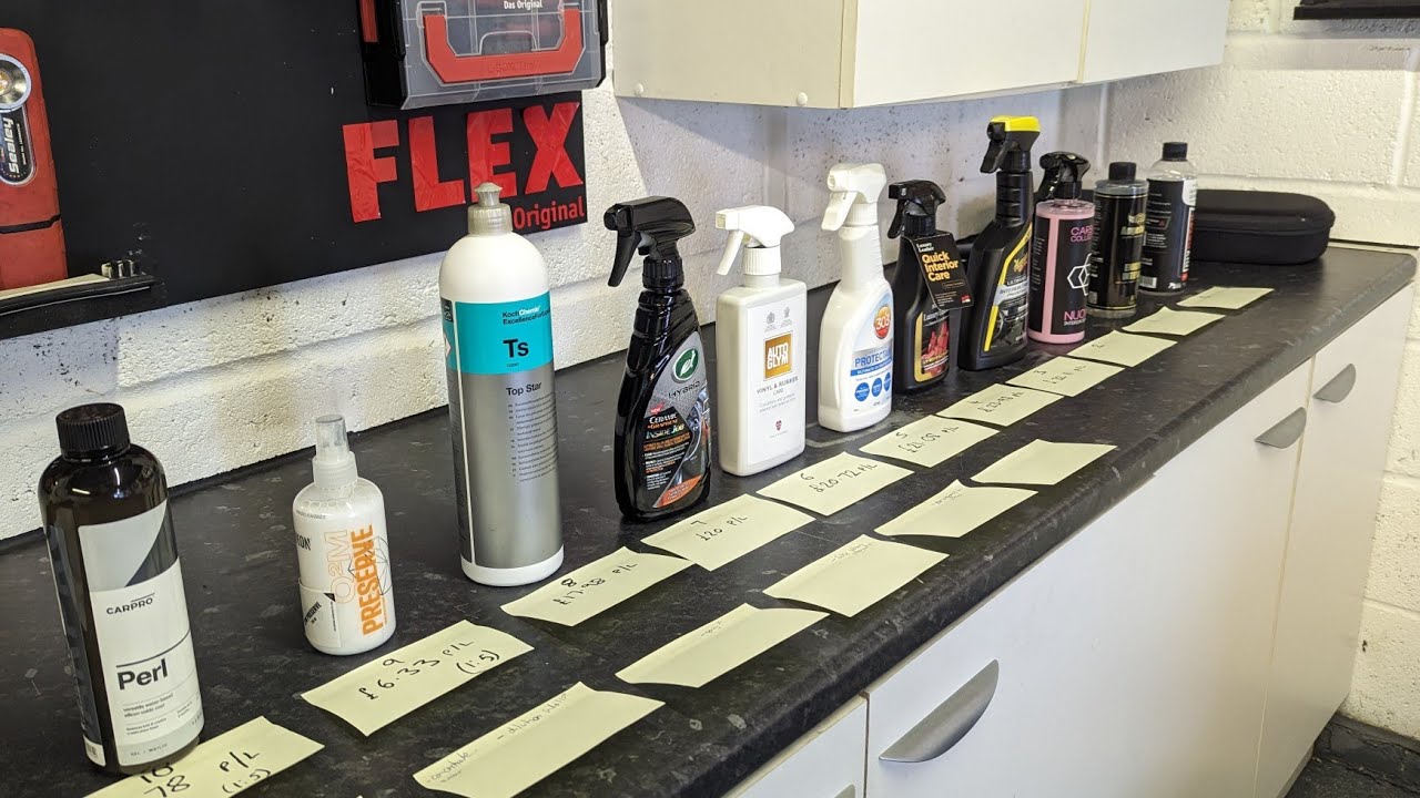 The Next Detailing Mega Test