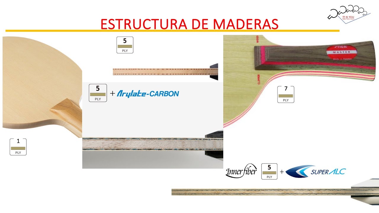 Estructuras de Maderas de Tenis de Mesa