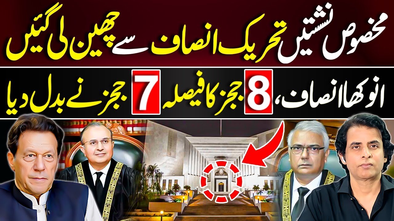 Supreme Court Huge Verdict | PTI Deprived From Reserved Seats | Irshad Bhatti Analysis