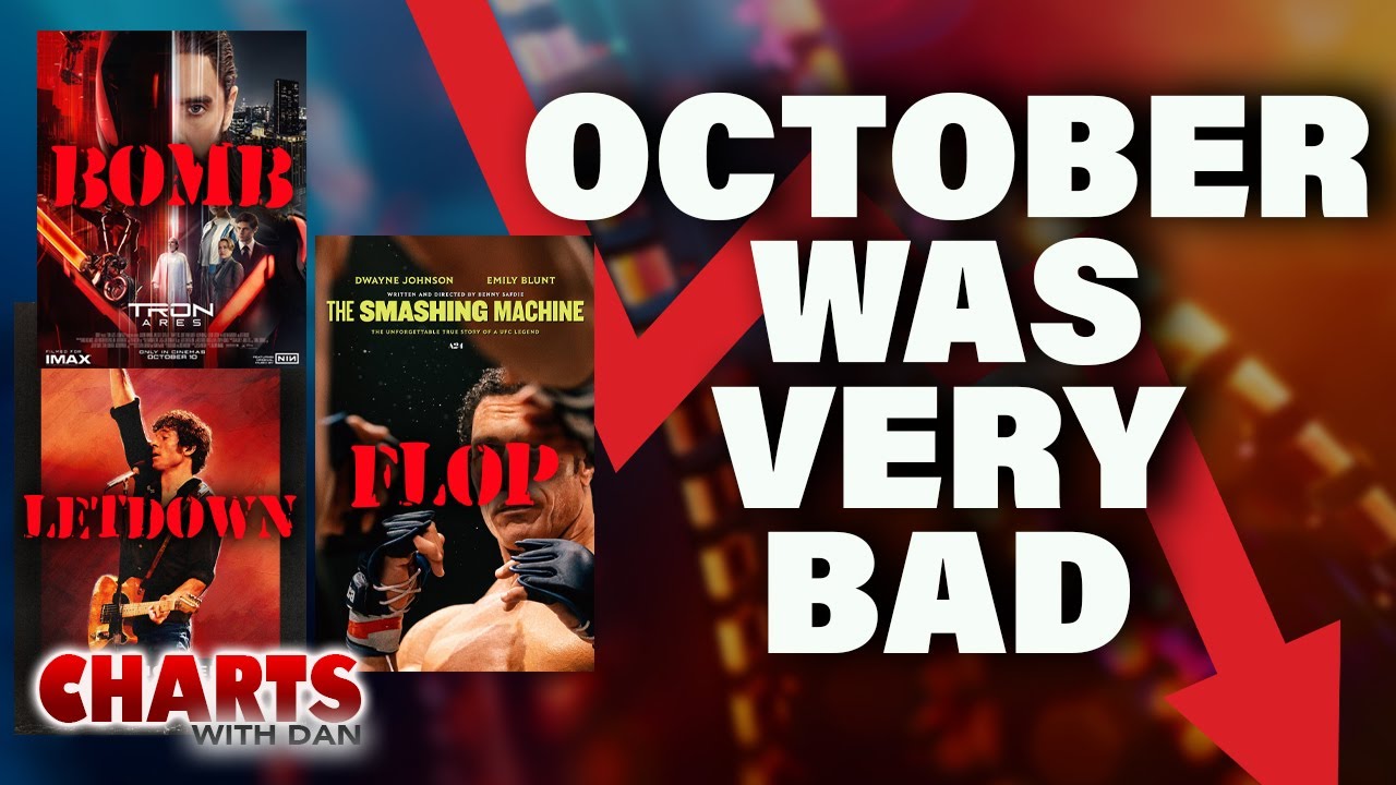 October's Box Office Was the Worst In Decades - Charts with Dan!