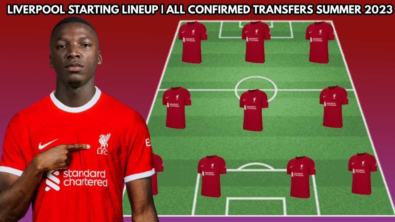 Liverpool Potential Starting Lineup With all transfers | Confirmed Transfers summer 2023