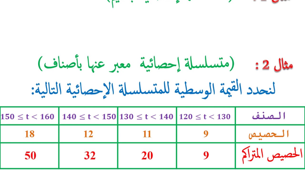 شرح درس الاحصاء الثالثة اعدادي و جذع مشترك اداب