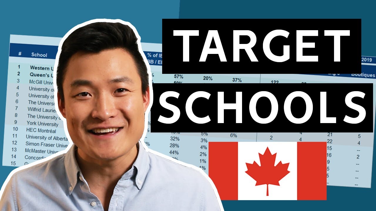 Canadian Target Schools (Using Data)