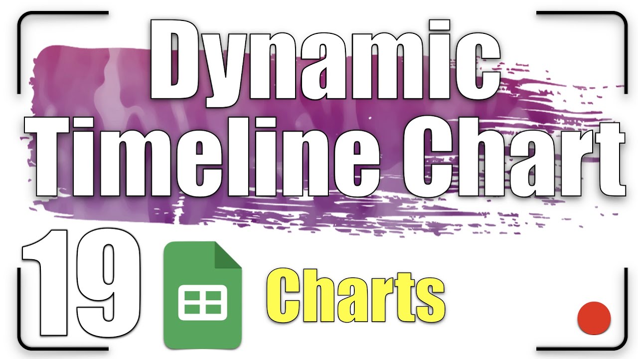Dynamic Timeline chart - Absentee and late template | Charts 19