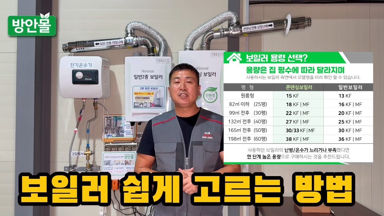 집에 맞는 보일러 쉽게 고르는 방법 3가지