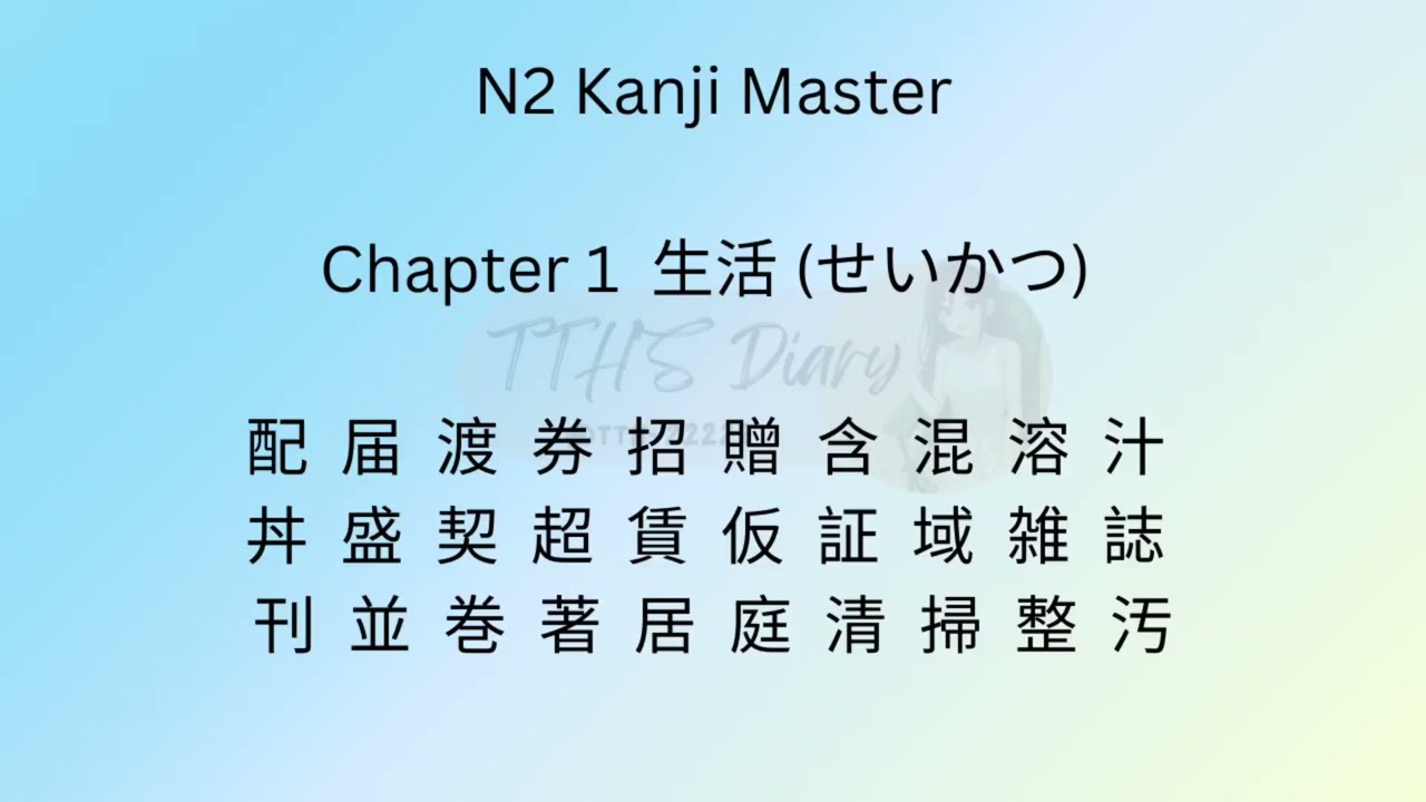 N2 Kanji Master  chapter 1 ( အလွယ်မှတ်နည်း) 